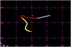 Hurricane Grace 1991